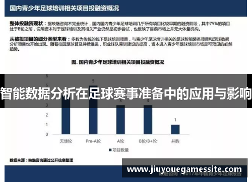 智能数据分析在足球赛事准备中的应用与影响