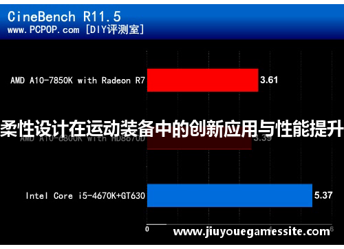柔性设计在运动装备中的创新应用与性能提升